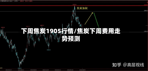 下周焦炭1905行情/焦炭下周费用走势预测-第2张图片