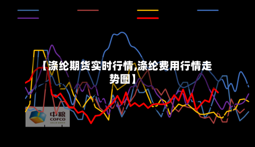 【涤纶期货实时行情,涤纶费用行情走势图】-第2张图片