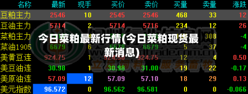 今日菜粕最新行情(今日菜粕现货最新消息)