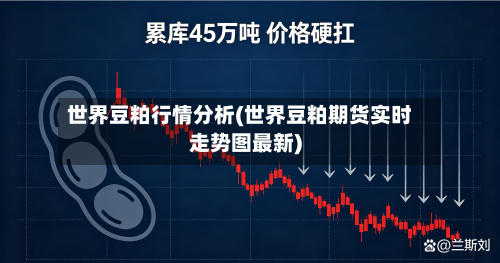 世界豆粕行情分析(世界豆粕期货实时走势图最新)