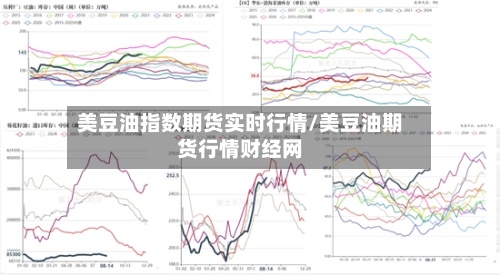 美豆油指数期货实时行情/美豆油期货行情财经网