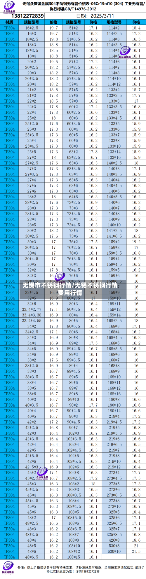 无锡市不锈钢行情/无锡不锈钢行情费用行情