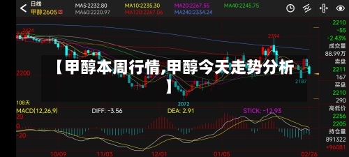 【甲醇本周行情,甲醇今天走势分析】-第2张图片