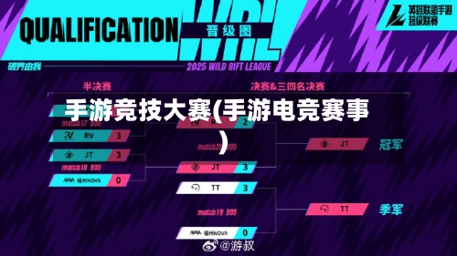 手游竞技大赛(手游电竞赛事)-第2张图片