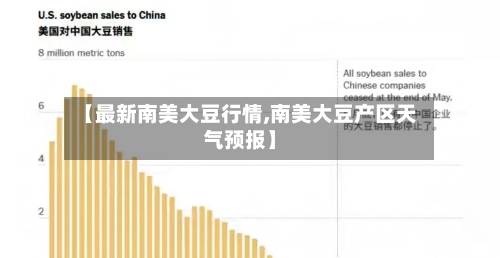 【最新南美大豆行情,南美大豆产区天气预报】-第2张图片