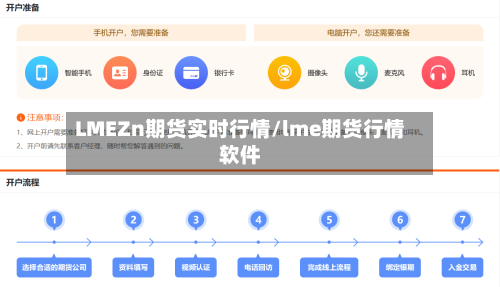 LMEZn期货实时行情/lme期货行情软件-第2张图片