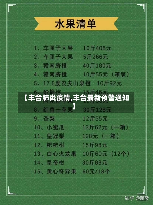 【丰台肺炎疫情,丰台最新预警通知】