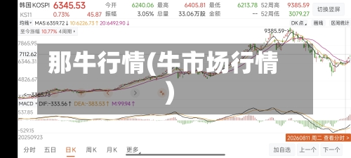 那牛行情(牛市场行情)-第2张图片