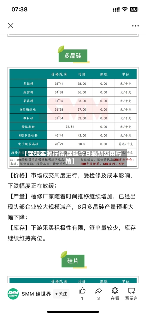 【锰硅实时行情,锰硅今日最新费用行情】-第2张图片