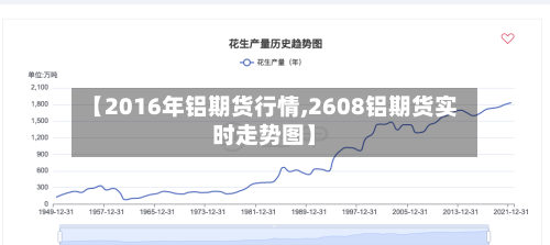 【2016年铝期货行情,2608铝期货实时走势图】-第2张图片