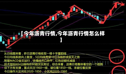 【今年沥青行情,今年沥青行情怎么样】