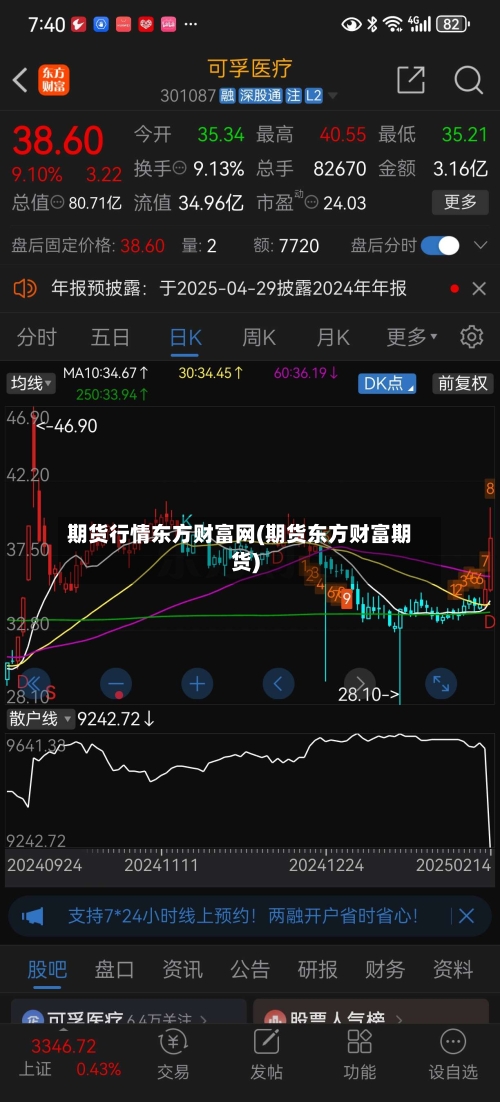 期货行情东方财富网(期货东方财富期货)-第3张图片