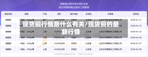 现货铜行情跟什么有关/现货铜的最新行情