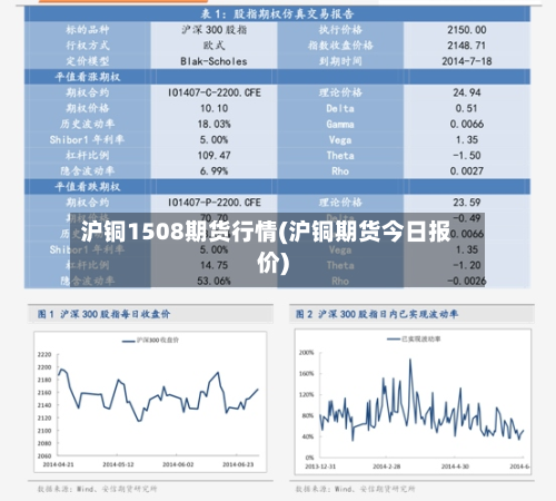 沪铜1508期货行情(沪铜期货今日报价)-第2张图片