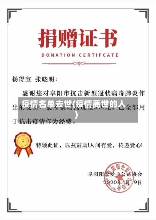 疫情名单去世(疫情离世的人)