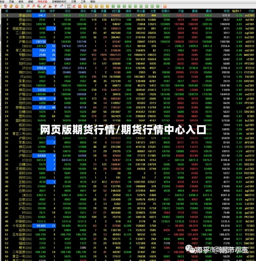 网页版期货行情/期货行情中心入口