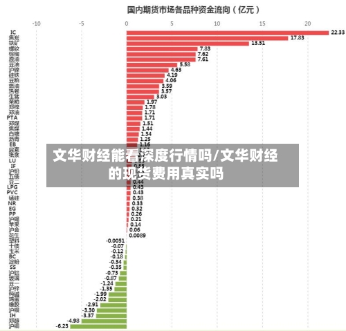 文华财经能看深度行情吗/文华财经的现货费用真实吗-第2张图片
