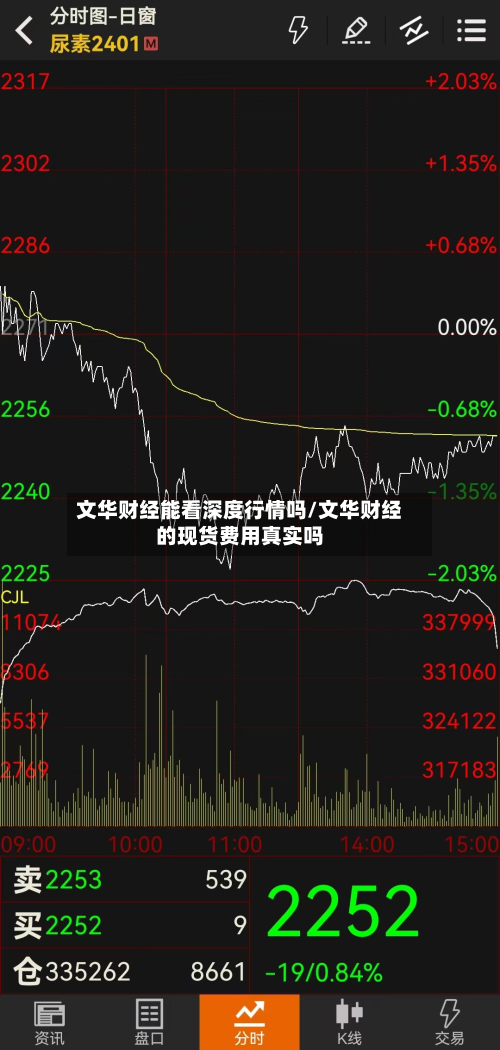 文华财经能看深度行情吗/文华财经的现货费用真实吗-第3张图片
