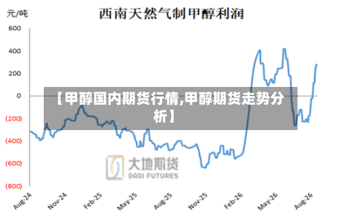【甲醇国内期货行情,甲醇期货走势分析】-第2张图片