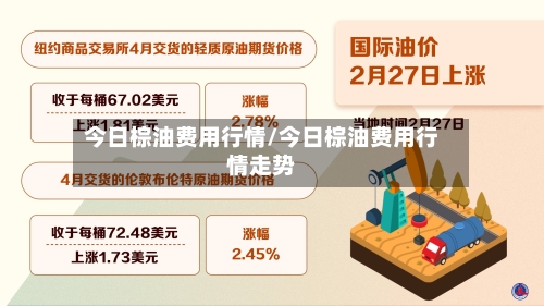 今日棕油费用行情/今日棕油费用行情走势