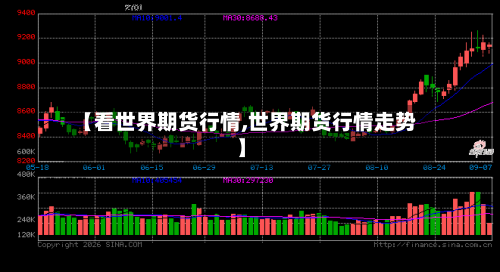 【看世界期货行情,世界期货行情走势】-第2张图片