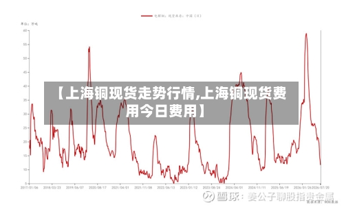【上海铜现货走势行情,上海铜现货费用今日费用】-第3张图片