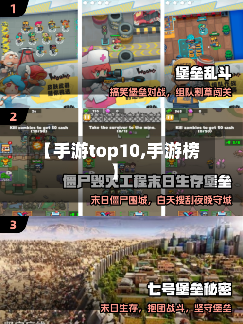 【手游top10,手游榜】