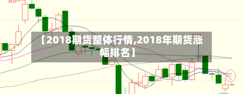 【2018期货整体行情,2018年期货涨幅排名】-第2张图片