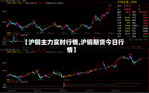 【沪铜主力实时行情,沪铜期货今日行情】-第2张图片