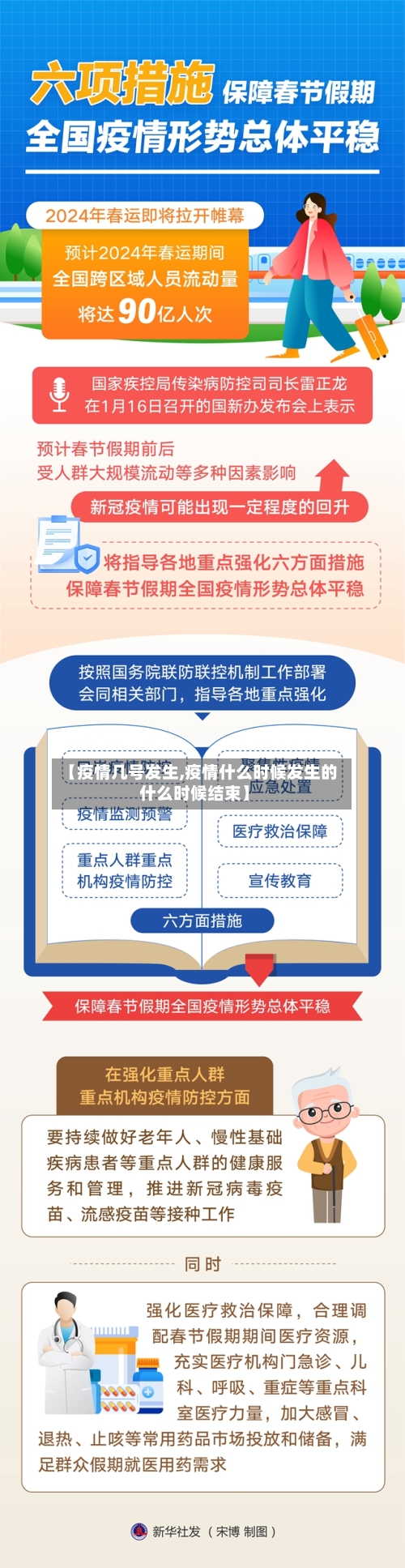 【疫情几号发生,疫情什么时候发生的什么时候结束】-第2张图片