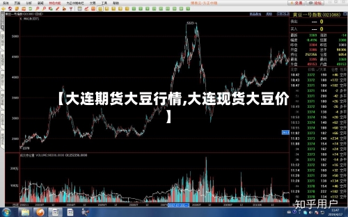 【大连期货大豆行情,大连现货大豆价】