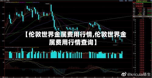 【伦敦世界金属费用行情,伦敦世界金属费用行情查询】