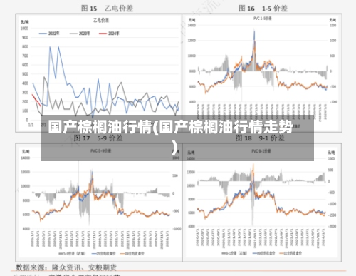 国产棕榈油行情(国产棕榈油行情走势)
