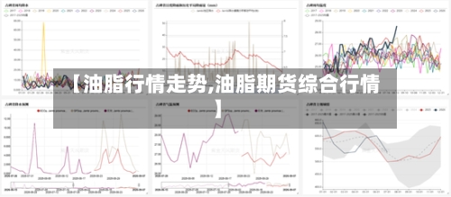 【油脂行情走势,油脂期货综合行情】