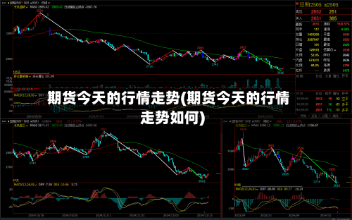 期货今天的行情走势(期货今天的行情走势如何)