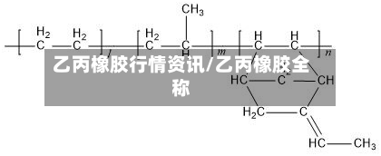 乙丙橡胶行情资讯/乙丙橡胶全称-第3张图片