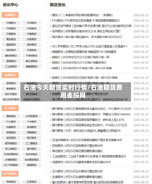 石油今天期货实时行情/石油期货费用金投网