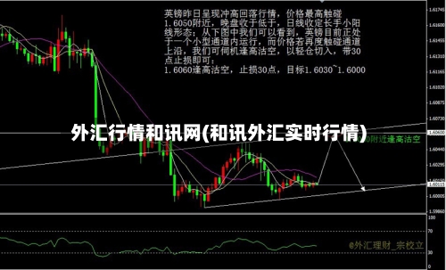 外汇行情和讯网(和讯外汇实时行情)