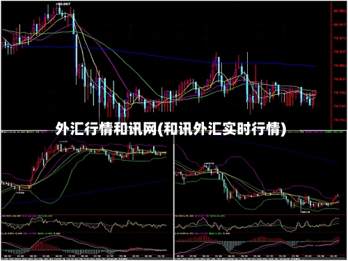 外汇行情和讯网(和讯外汇实时行情)-第2张图片