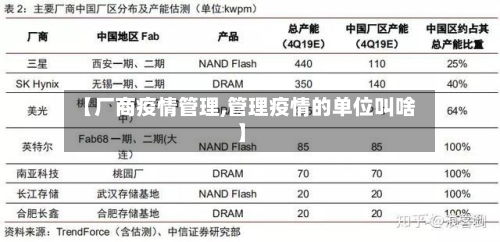 【厂商疫情管理,管理疫情的单位叫啥】-第2张图片