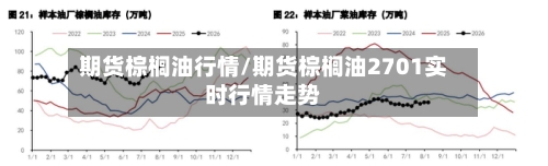 期货棕榈油行情/期货棕榈油2701实时行情走势-第3张图片