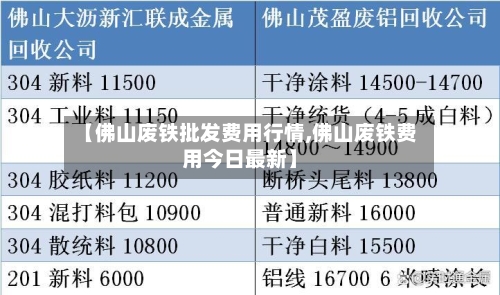【佛山废铁批发费用行情,佛山废铁费用今日最新】-第2张图片