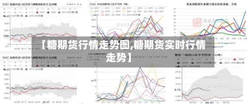 【糖期货行情走势图,糖期货实时行情走势】
