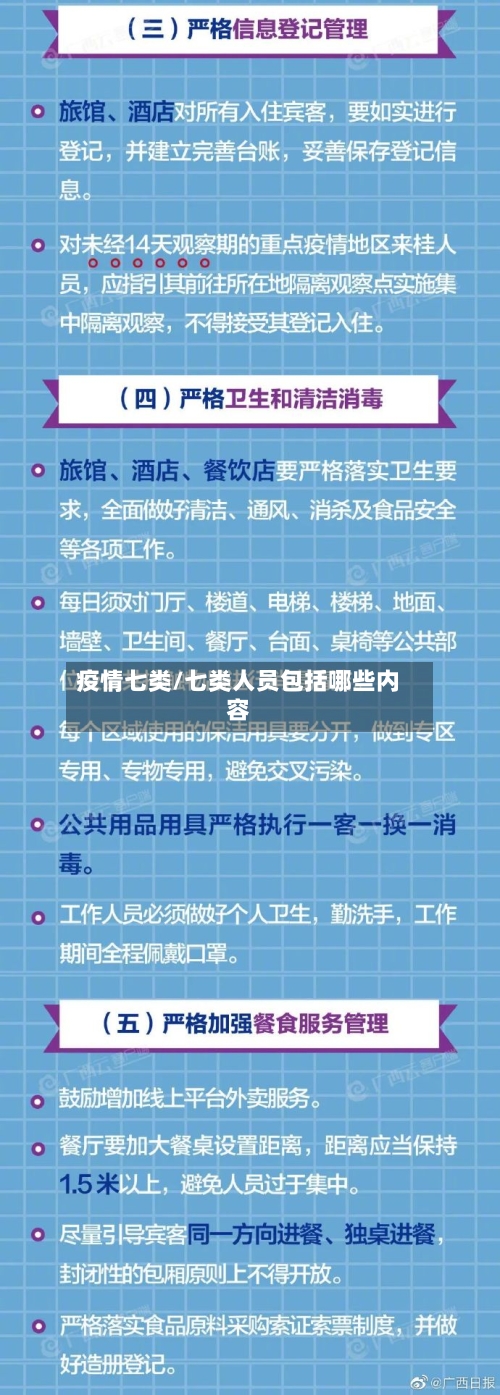 疫情七类/七类人员包括哪些内容-第3张图片