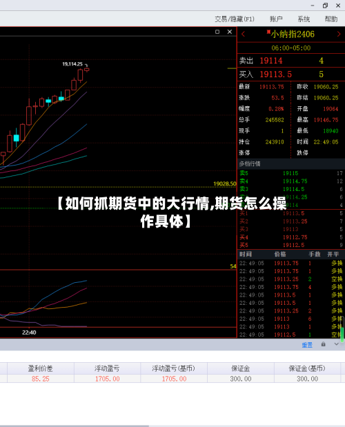 【如何抓期货中的大行情,期货怎么操作具体】-第2张图片
