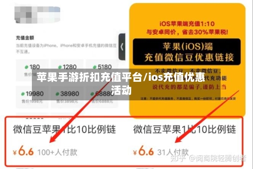苹果手游折扣充值平台/ios充值优惠活动-第2张图片