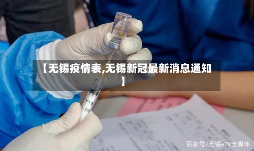【无锡疫情表,无锡新冠最新消息通知】