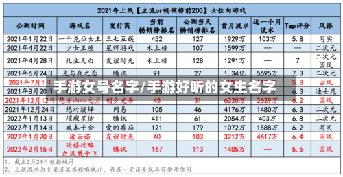 手游女号名字/手游好听的女生名字-第2张图片