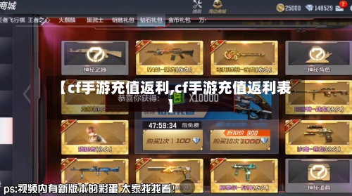 【cf手游充值返利,cf手游充值返利表】-第2张图片