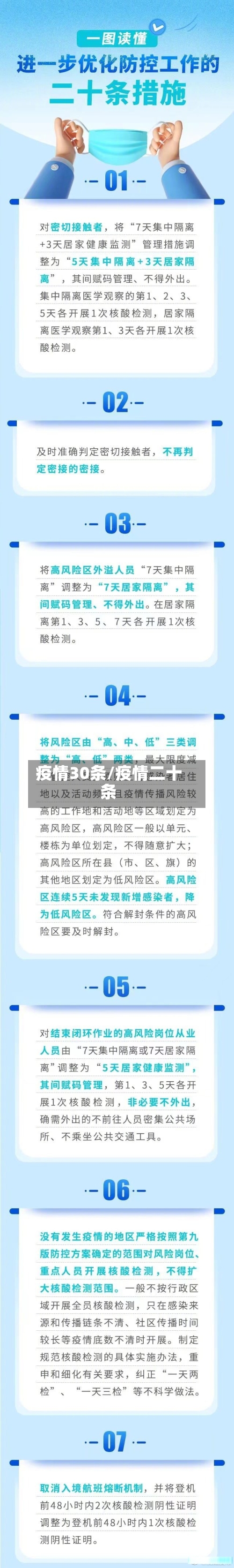 疫情30条/疫情二十条